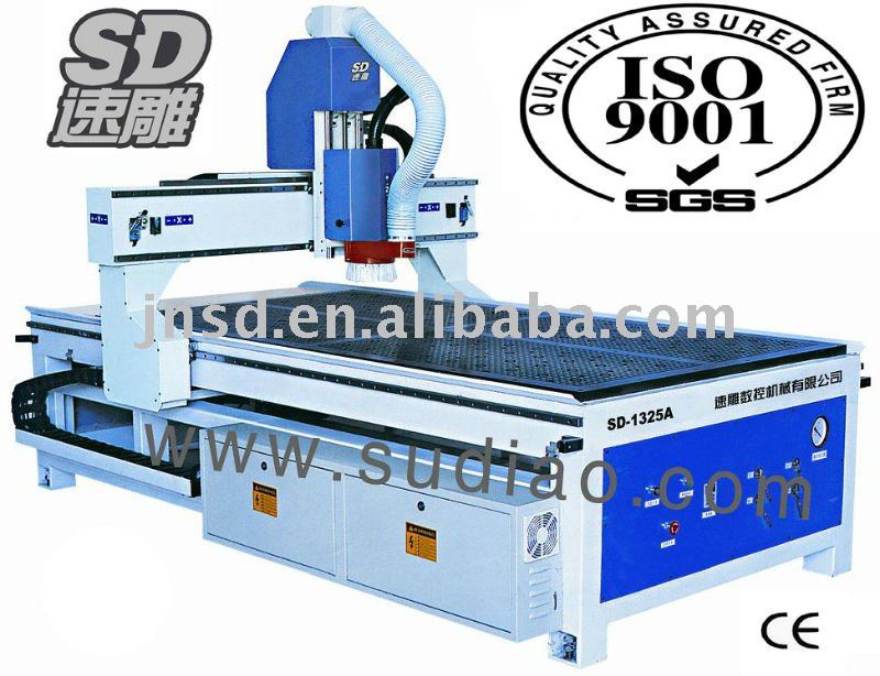 woodworking machine