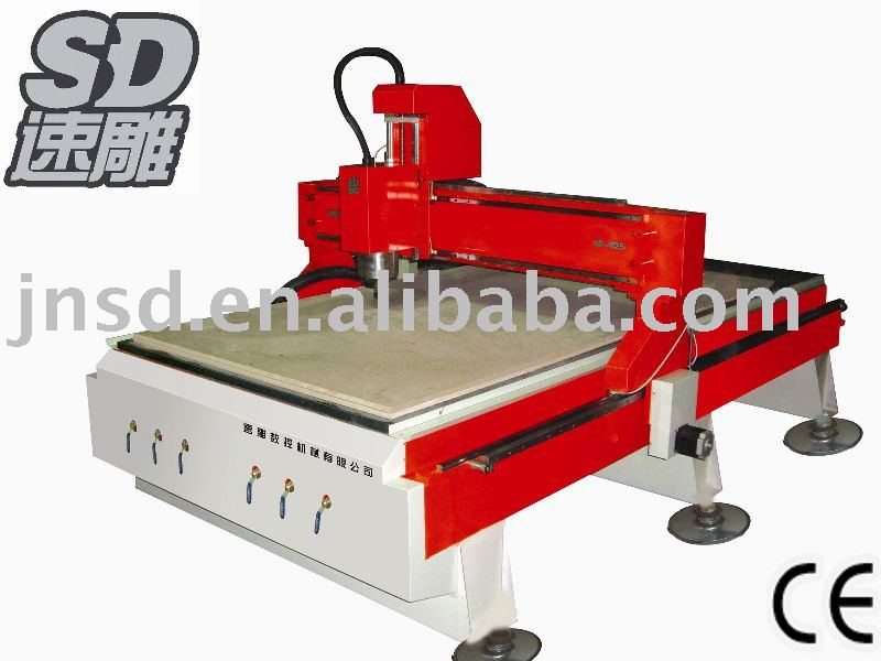 woodworking machine