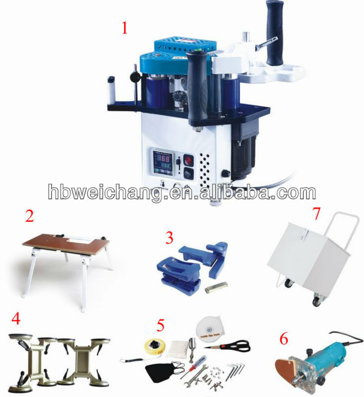 woodworking machinery edge banders for domestic factory(CE),in low cost