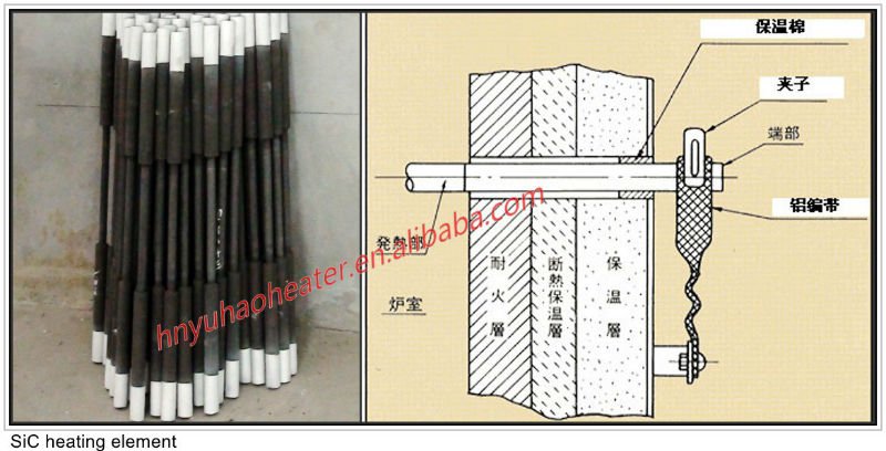 World Class silicon carbide heat elements rods for furnaces