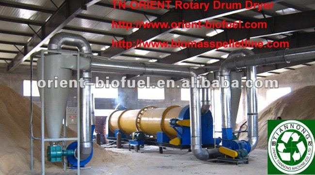 WSG-2000 Rotary Drum Drier with CE