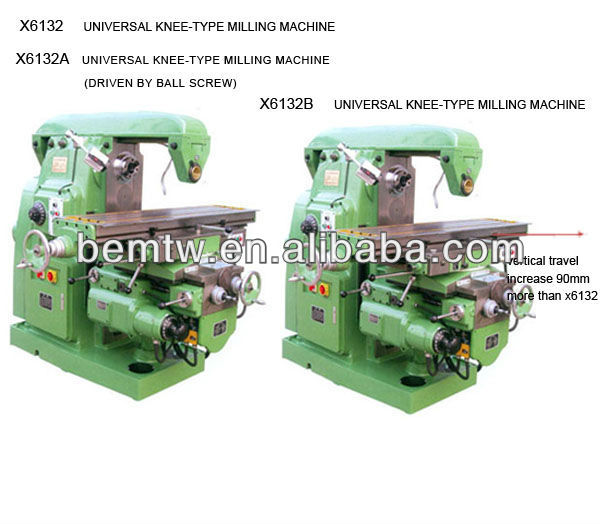 X6132/X6132A/X6132B UNIVERSAL KNEE-TYPE MILLING MACHINE