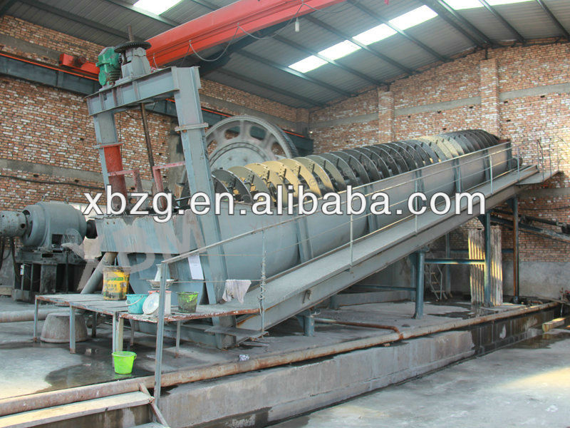 XBM Realiable Price Screw Sand Washing Machine