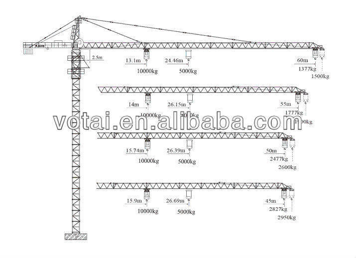 XCMG Tower Crane QTZ125(6015-10)