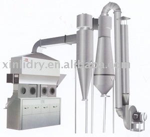 XF Series Fluidizing Dryer