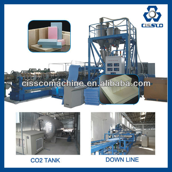 XPS-CO2 FOAMING POLYSTYRENE BOARD MAKING MACHINE