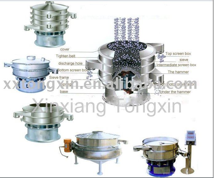 XZS series rotary screener machine for bean milk TX