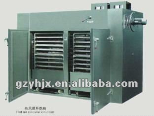 YH Series Hot Air Circular Drying Machine