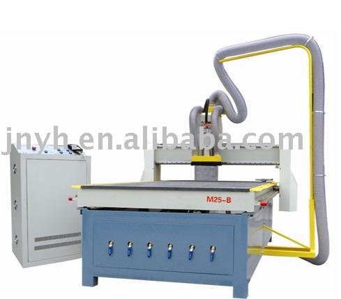 YHCX DOUBLE-HEAD Woodworking machine (HIGH SPEED)