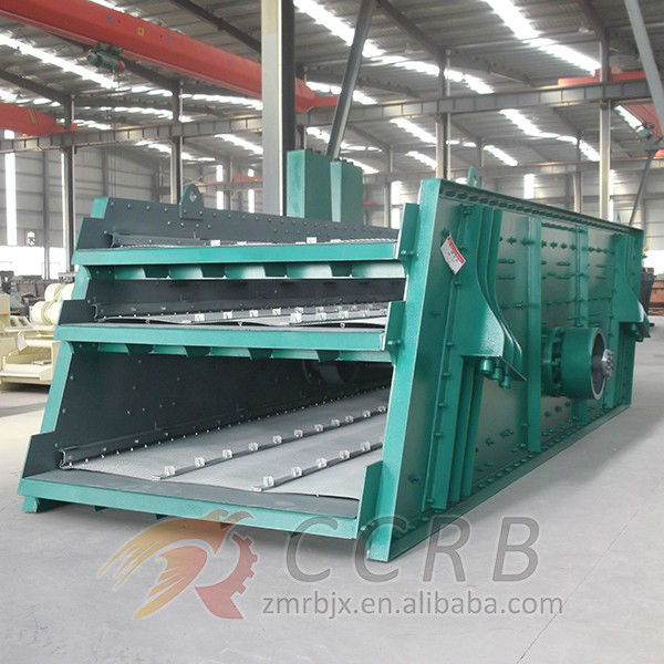 YK Series Mining Vibrating Screen,Circular Vibrating Screen,Sand Vibrating Screen