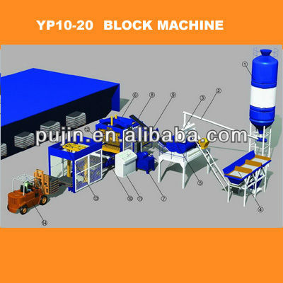 YP3-10 Concrete Block Making Machine with Germany PLC for making block material