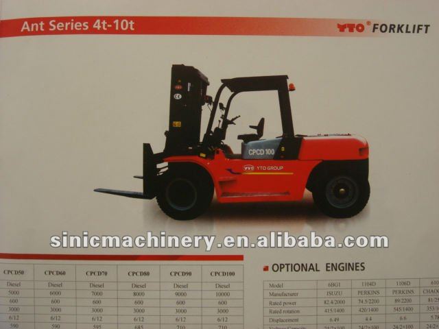 YTO forklift