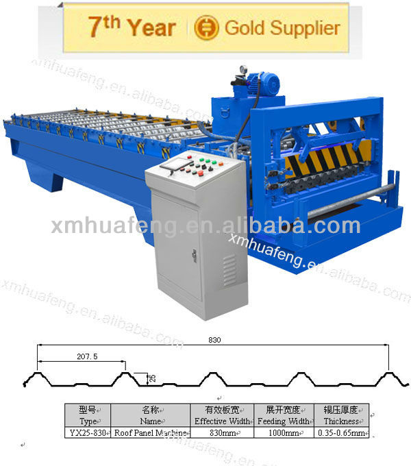 YX25-830 Steel Wall Panel Machine