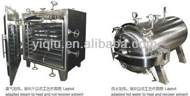 YZG/FZG Series Vacuum Dryer/vaccum drying machine