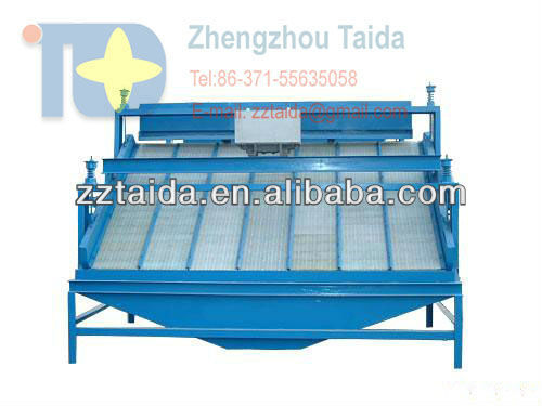 YZS series high frequency sand vibrating screen