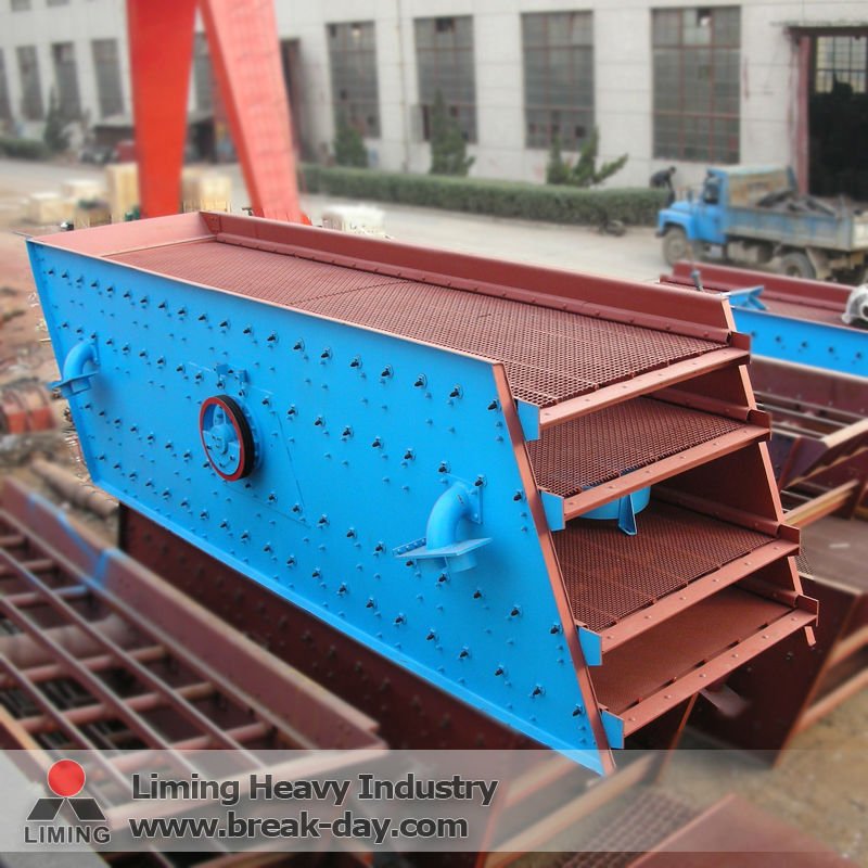 YZS series ORE Circular Vibrating Screen