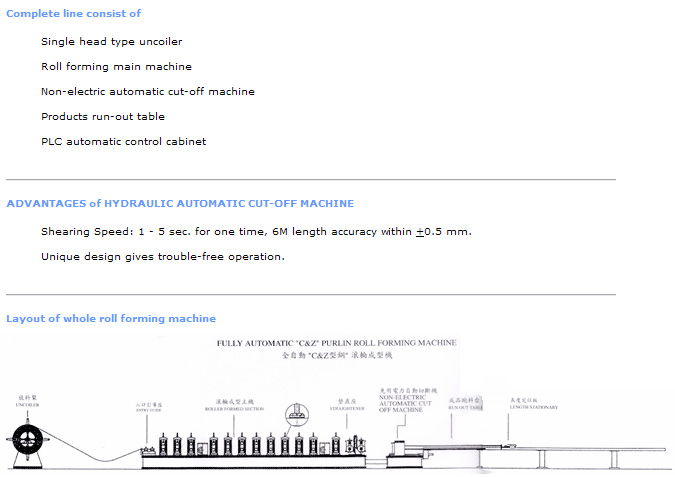 z purlin machine purlin machine roll forming machine roll forming machine roll forming forming machine rolling machine