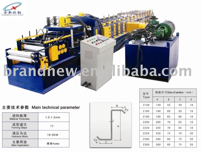 Z purlin Roll Forming Machine