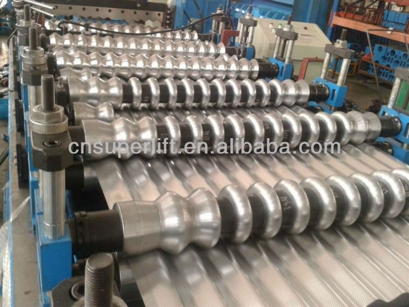 Zinc Corrugated Roofing Sheet Making Machine/Corrugated Roof Sheet Roll Forming Machine