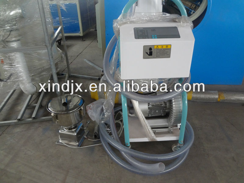 ZJ series Vacuum loader