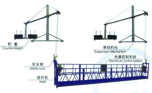 ZLP630 electric construction platform/cradle/suspension platform/suspension platform