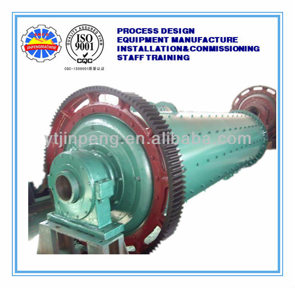 ZTMG ZTMY tube energy-saving MQY MQG ball mill