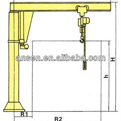 0.5t, 1t, 2t, 3t, 5t,10t, 15t, 20t Anson pillar crane