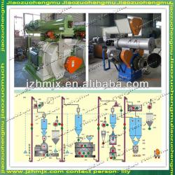 1-2t great floating fish feed pellet machine