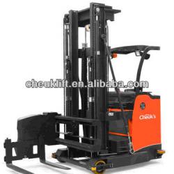 1.3 to 1.5 ton three way power stacker FBT series