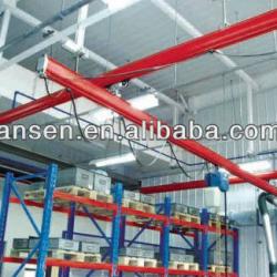 1.5m single beam bridge crane