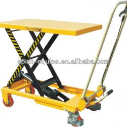 10% off --- lift table 50