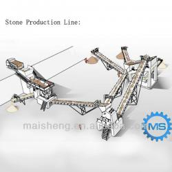 120-360t/h Sand Making Production Line