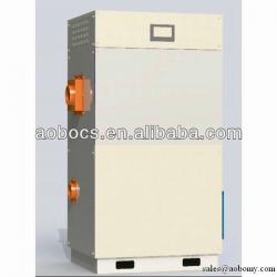 12kg/h desiccant rotor dehumidifier