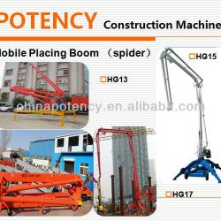 15m concrete placing boom / HG13 HG15 HG17 HG19 HG28 HG32 HG34 HG38/ www.chinapotency.com