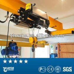 16/3.2t QB explosion proof overhead crane kit