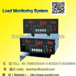 2-Channel Load Monitoring System