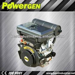 2-cylinder V tpye 22 hp diesel engine with CE&EPA