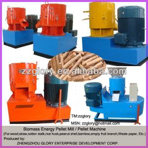 2012 Hot sell Biomass engergy Pellet mill