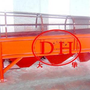 2012 Hot Selling Trommel Screen Price, Compound Fertilizer Equipment Manufacturer