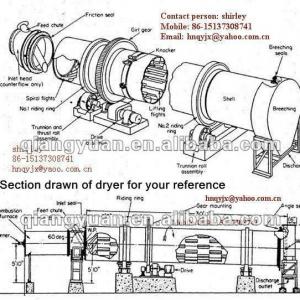 2012 Newest technology Rotary Kilns for Active Carbon