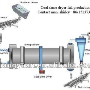 2012 newest type Seaweed drier machine with high quality