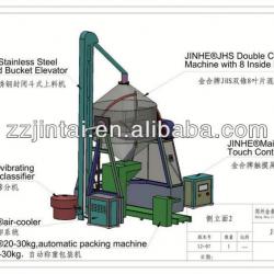 2013 color coating line