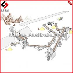 2013 High-efficiency HUIMAC Aggregate Processing Line