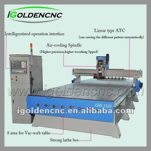 2013 hot sale wood cnc machine IGW-1325 woodworking machinery prices