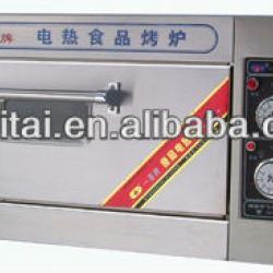 2013 hot selling pans gas oven