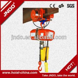 2013 JNDO HHXG Electric Chain Hoist