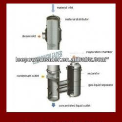 2013 LEEPOWERLEADER newly single effect falling membrane evaporator