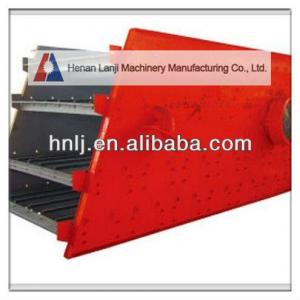 2013 the best quality circular vibrating screen from china on hot sale