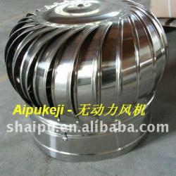 20inch Roof Mounted Turbine Ventilation Fan