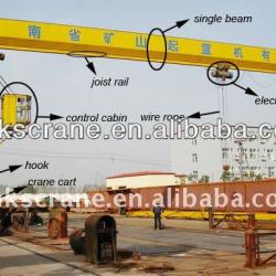 20t single girder Gantry crane with trolley